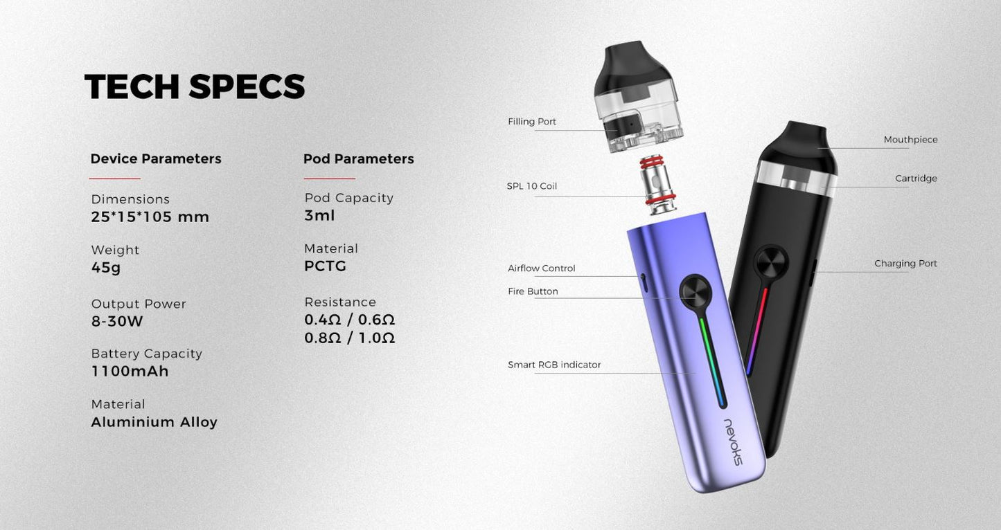 原廠正品 Nevoks Feelin 2 菲林 2  菲林2代 30W